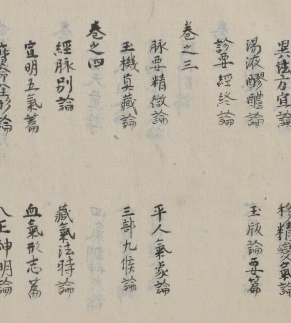 黄帝内经素问讲义 7巻(图3)