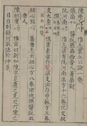 外台秘要方藍川標記(图2)