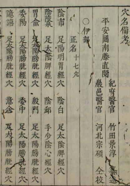 穴名备考（上下卷）(图2)
