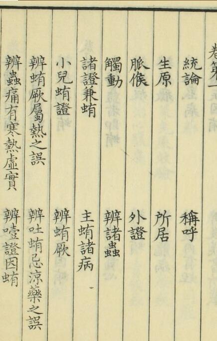 肬志（1-3卷）(图2)