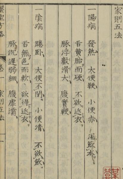 医学圣方格(图2)