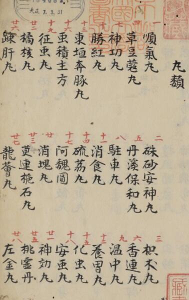 家伝丸散方 中医古籍(图2)