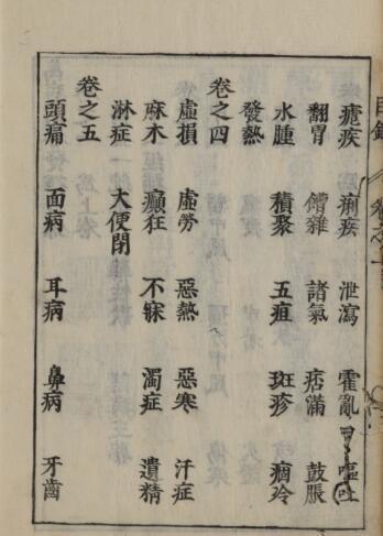 回春发挥3巻(图3)