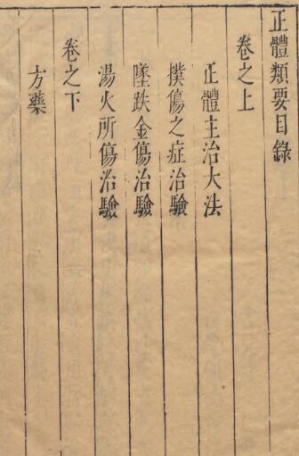 正体类要  中医古籍(图2)