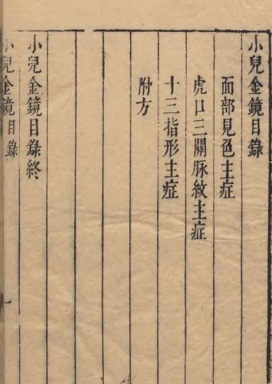 保嬰金鏡録(图2)