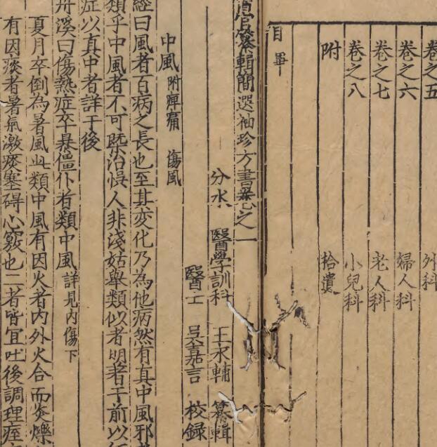 袖珍方 中医古籍(图3)