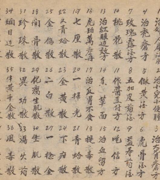 义和谦 丸散本(图2)