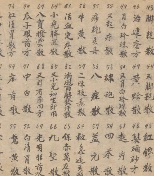 义和谦 丸散本(图3)