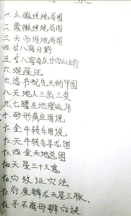 天星风水山形说75页(图1)