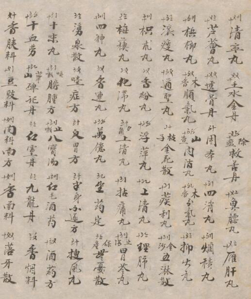 丸散处 中医古籍(图2)
