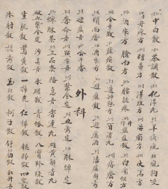 丸散处 中医古籍(图3)