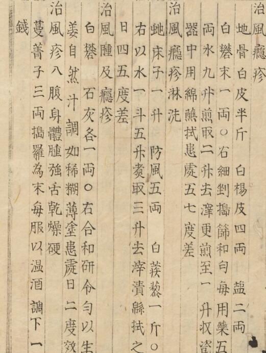 乡药集成方 中医古籍1720页(图2)