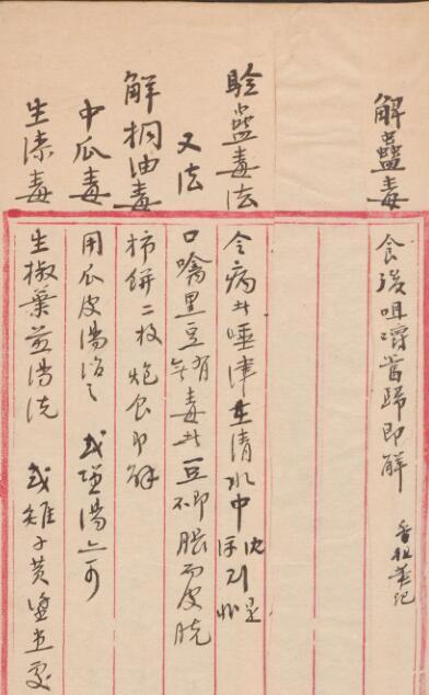 简便奇方中医古籍(图3)