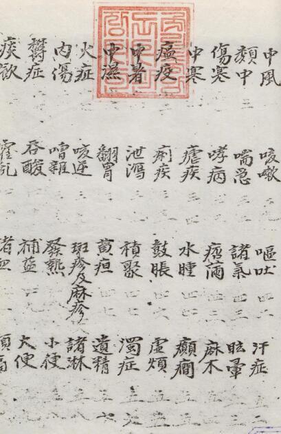 晋阳神方 中医古籍(图2)
