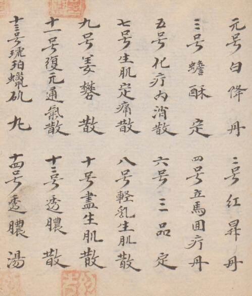 继轩经验良方 中医古籍(图2)