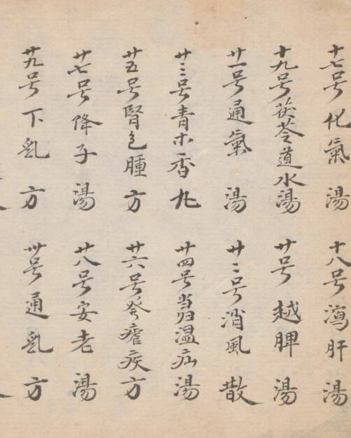 继轩经验良方 中医古籍(图3)