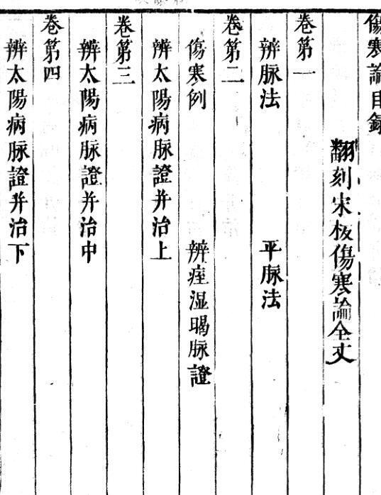 校正伤寒论  中医古籍(图2)