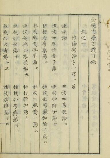 金镜内台方义（3卷）(图2)