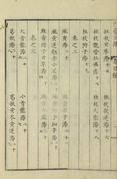 金镜内台方义（3卷）(图3)