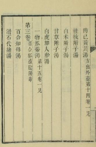 金匮玉函经（1-20卷）(图3)