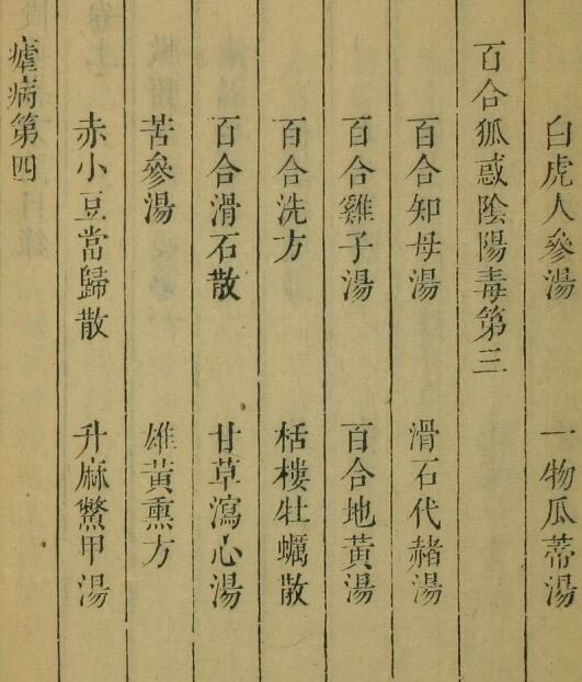 金匮玉函要略论注（6卷）(图2)