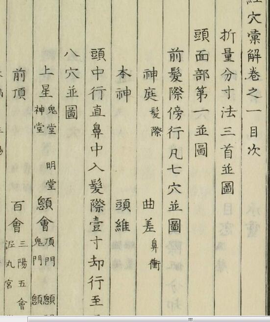 经穴汇解（1-8卷）中医古籍(图2)