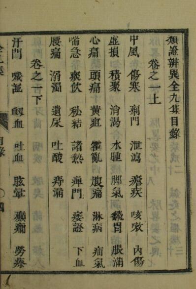 类证辨异全九集（上下卷）(图2)