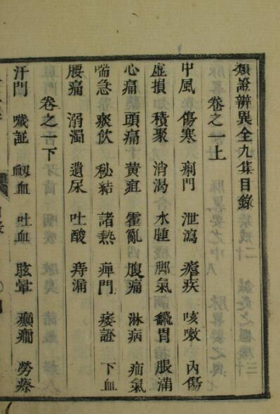 类证辨异全九集（上下卷）(图3)