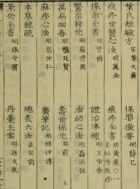 麻疹辑要方（2卷）(图3)