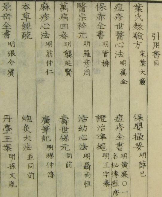 麻疹三书（一二卷）(图2)