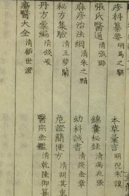麻疹三书（一二卷）(图3)