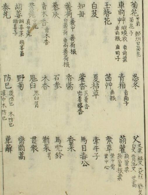 千金方药注（1-4卷）(图3)