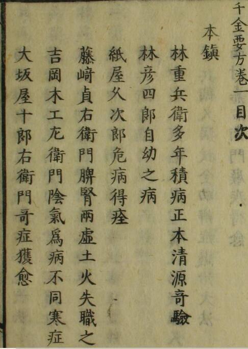 千金要方（一二卷）中医古籍(图2)