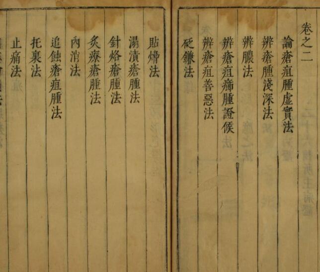 外科精义（2卷）中医古籍(图3)