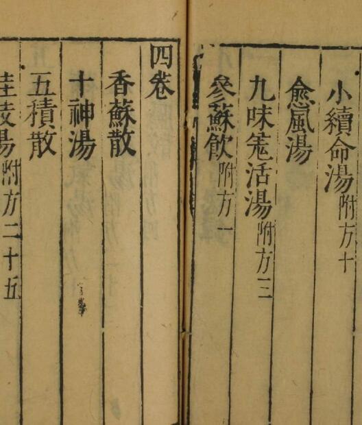 小青囊（10卷）中医古籍(图2)