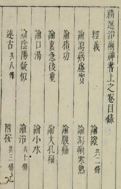 治痢神书证治烈方（3卷）(图2)