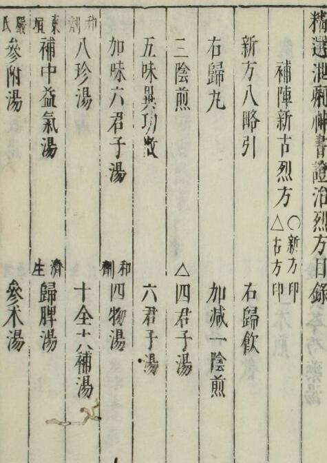 治痢神书证治烈方（3卷）(图3)