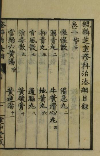 疹科治法纲（一二卷）中医古籍(图2)