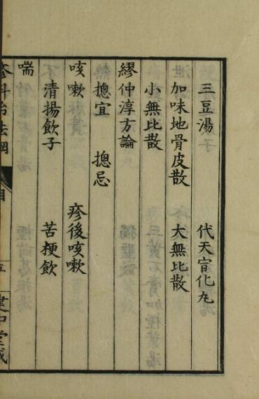 疹科治法纲（一二卷）中医古籍(图4)
