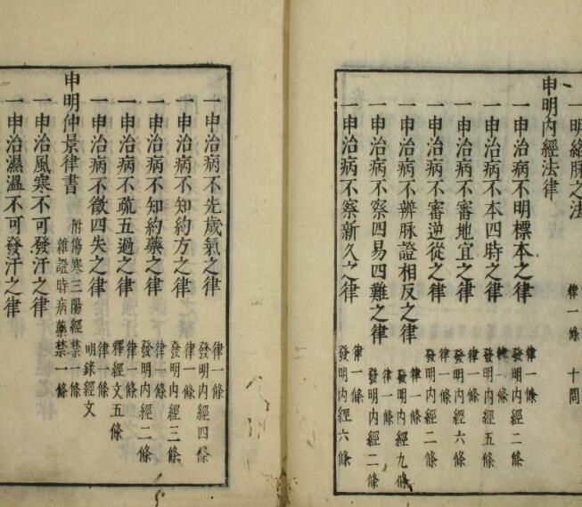 医门法律（1-7卷）中医古籍(图2)