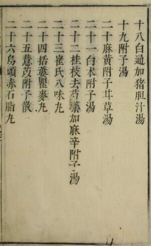 医门法律（1-7卷）中医古籍(图3)