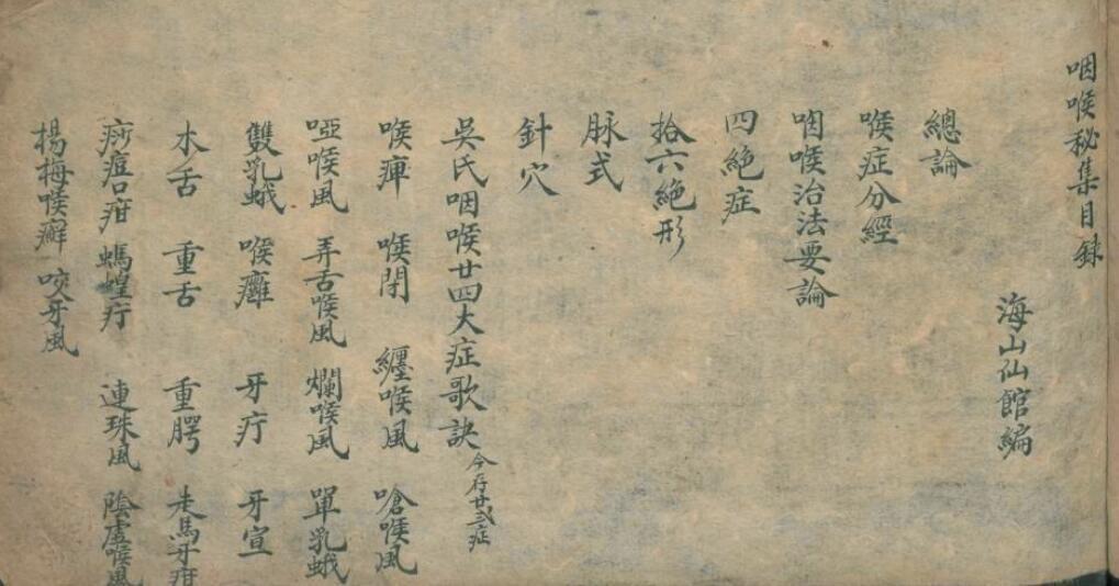咽喉秘集 中医古籍(图2)