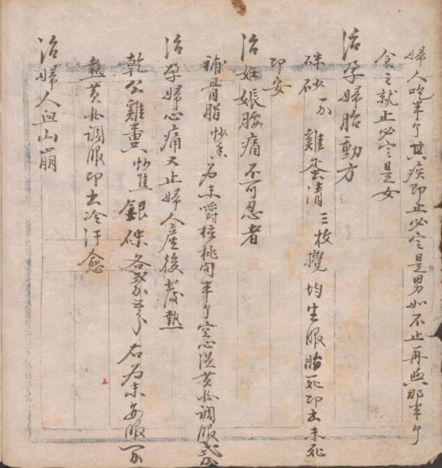 選良朋救急要方 中医古籍(图3)