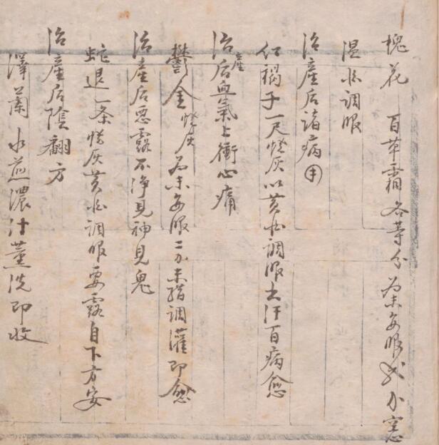 選良朋救急要方 中医古籍(图4)