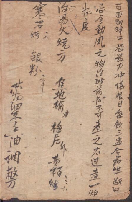 張明世 经验方 鬼谷子治病发内丹功法 中医古籍(图3)