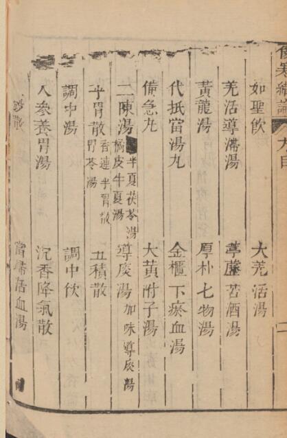 伤寒绪论2 卷(图4)