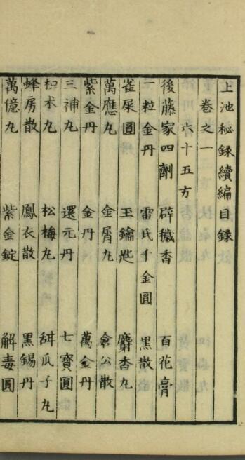 上池秘录（5卷）中医古籍(图2)