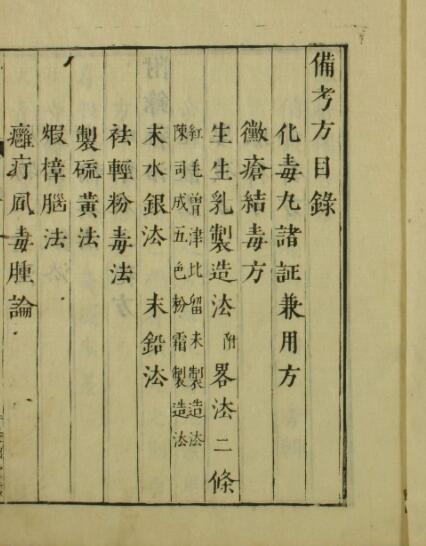 疮症备考方（1-3卷）中医古籍(图2)