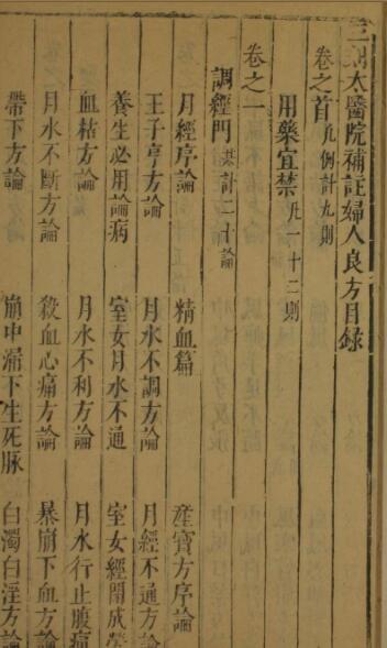 妇人良方（1-6卷）中医古籍(图2)