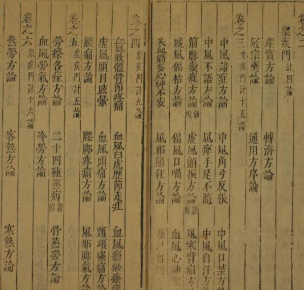 妇人良方（1-6卷）中医古籍(图3)